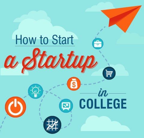 How to Start a Startup in College Infographic