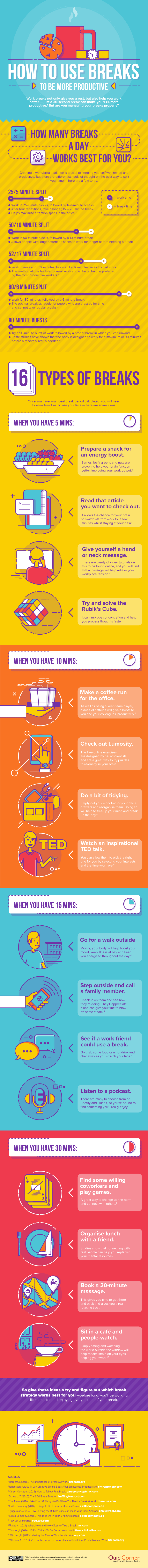 How to Use Breaks to Be More Productive Infographic