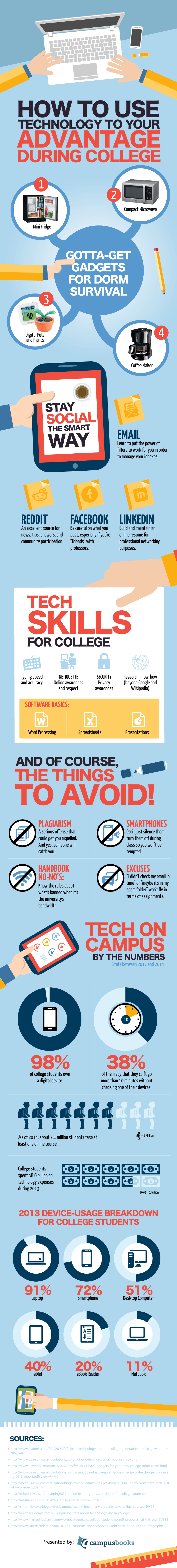 How to Use Technology to Your Advantage During College Infographic