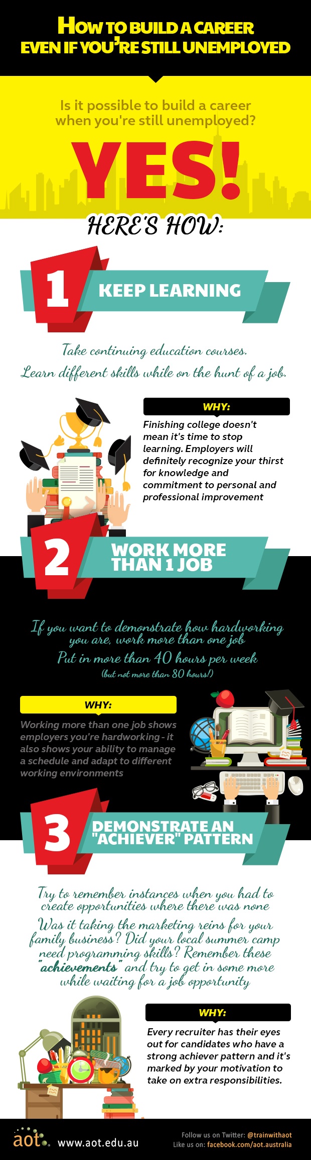 How To Build A Career Even If You Are Still Unemployed Infographic