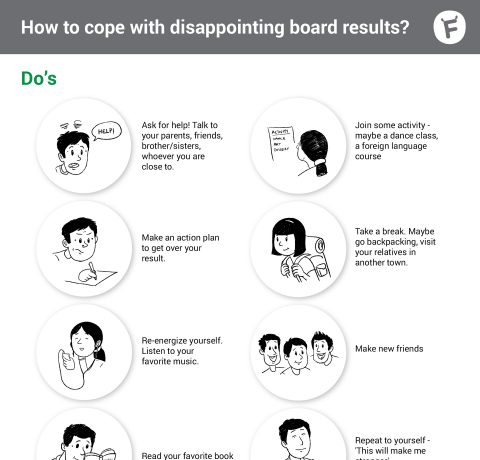 How to Cope with Disappointing Board Results Infographic