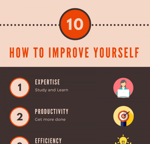 How to Improve Yourself Infographic