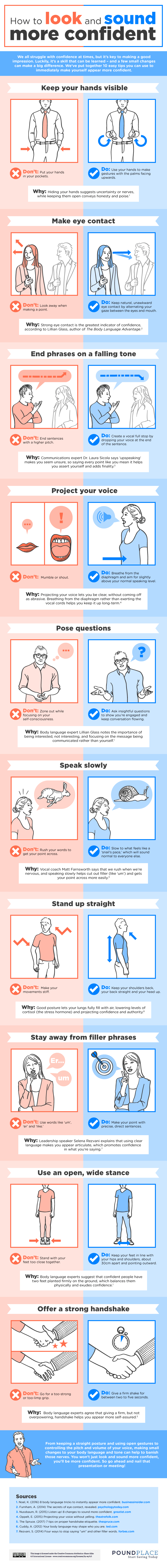 How To Look And Sound More Confident Infographic