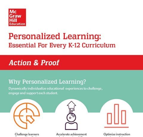Personalized Learning: Action and Proof Infographic