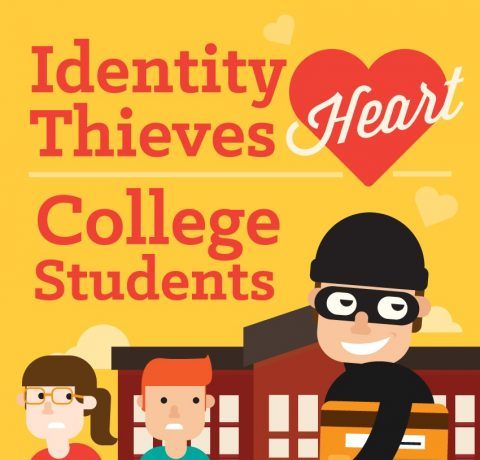 Identity Thieves Heart College Students Infographic