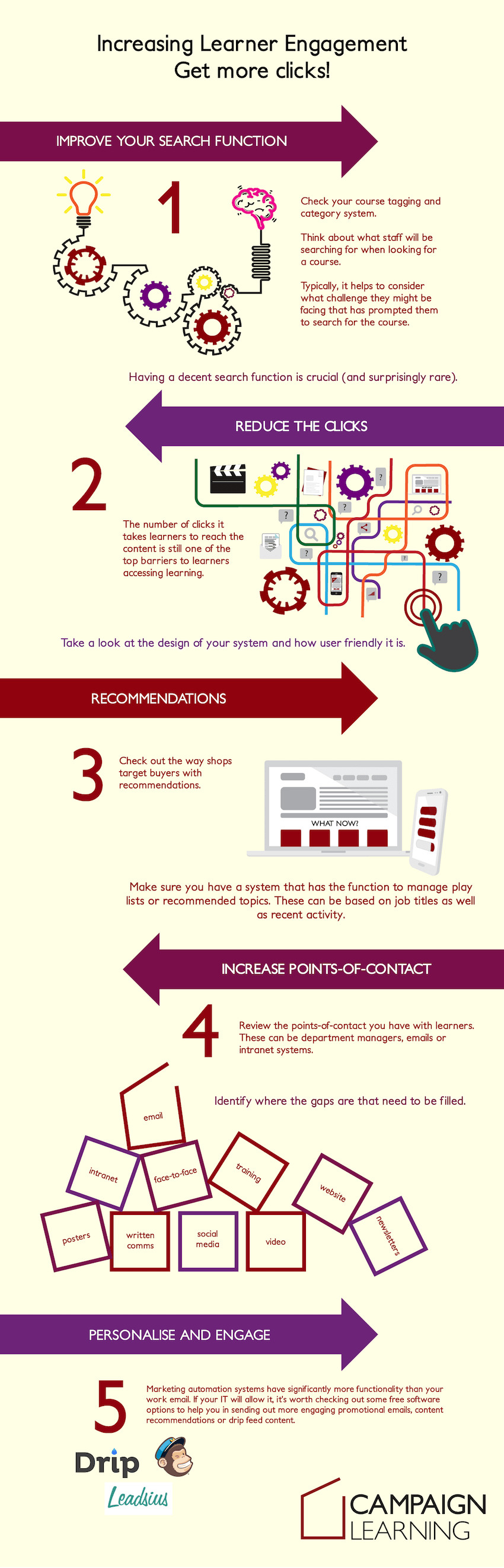 5 Ways to Get More eLearning Course Clicks Infographic