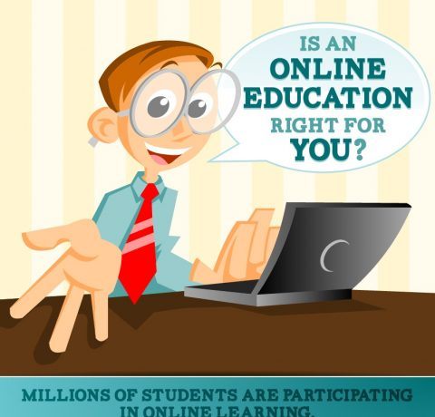 Is Online Education Right for You? Infographic