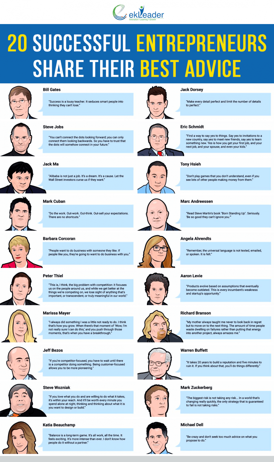 20 Successful Entrepreneurs Share Their Best Advice Infographic