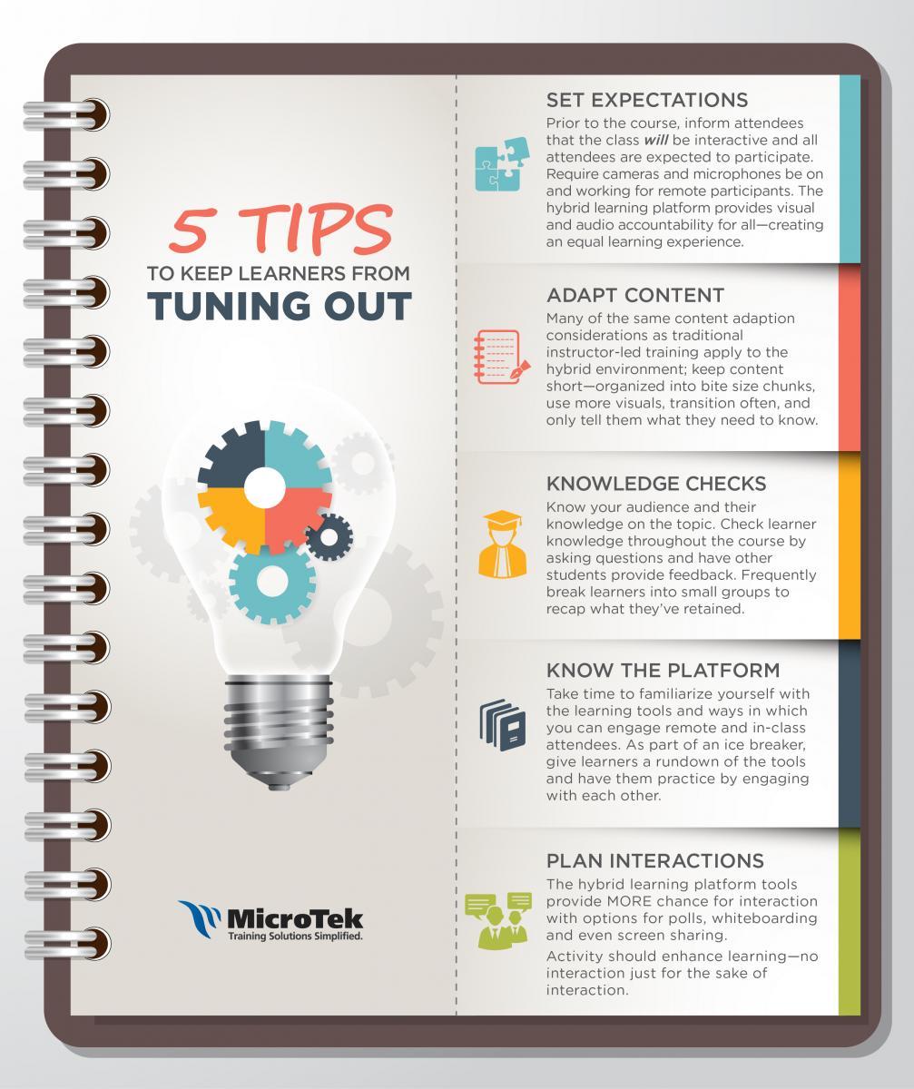 Five Tips To Keep Learners From Tuning Out Infographic