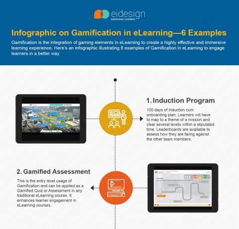 Infographic On Gamification In eLearning: 6 Examples