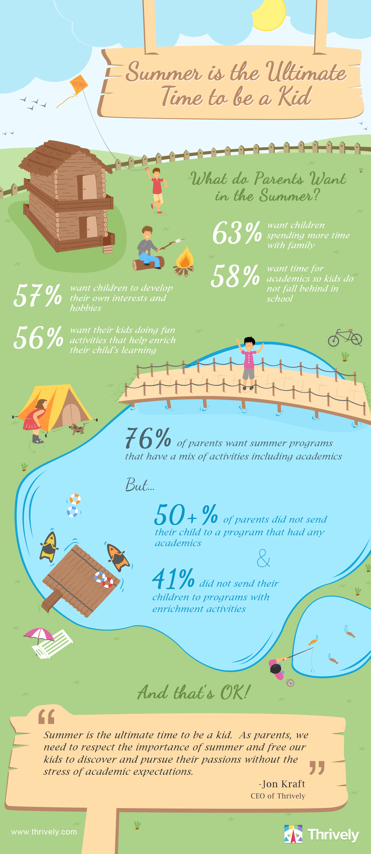 Summer is the Ultimate Time to Be a Kid Infographic