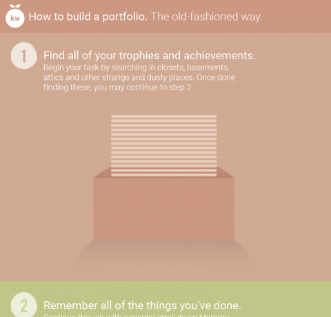 How to Build a Student Portfolio Infographic