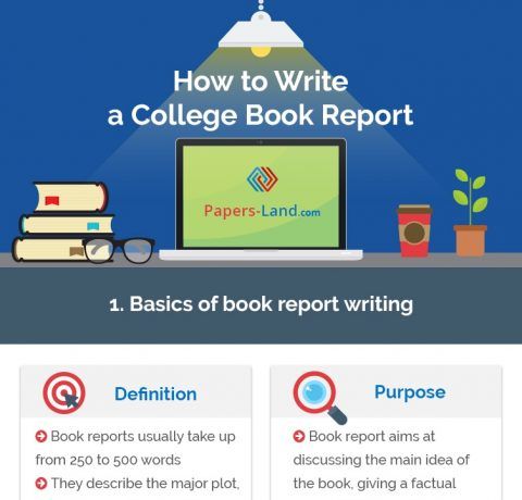 Writing Basics Series: Writing Book Reports