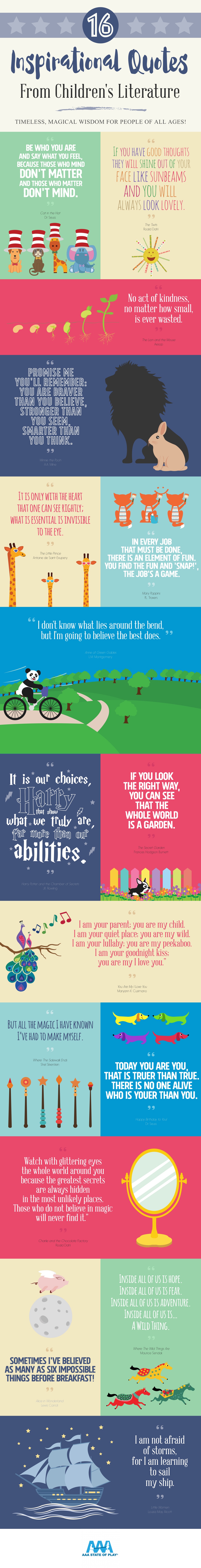Inspirational Quotes from Children's Literature infographic