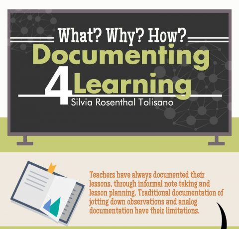 Documenting FOR Learning