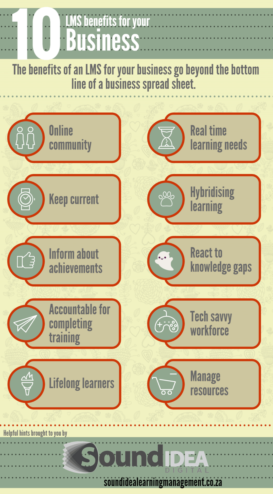 10 LMS Benefits for Your Business Infographic