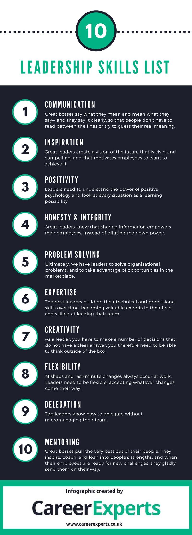 10 Crucial Leadership Skills Infographic
