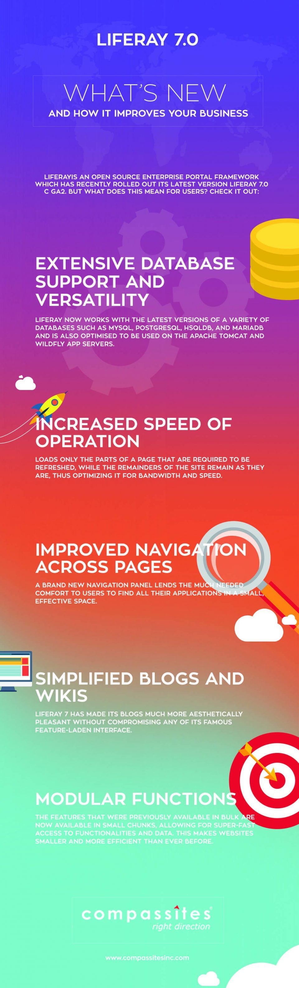 Why Liferay 7 is a Must Have for Business Infographic