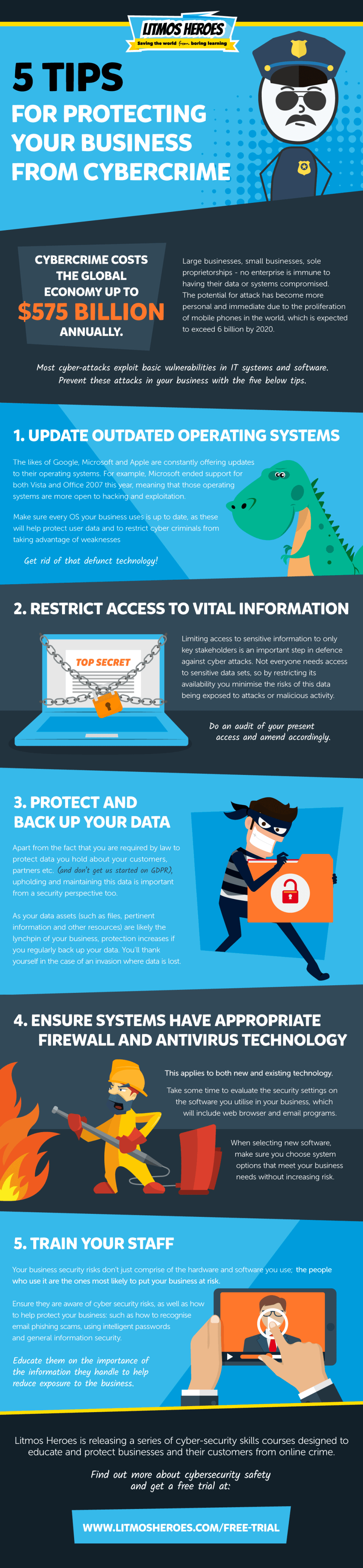 5 Tips For Protecting Your Business From Cybercrime Infographic