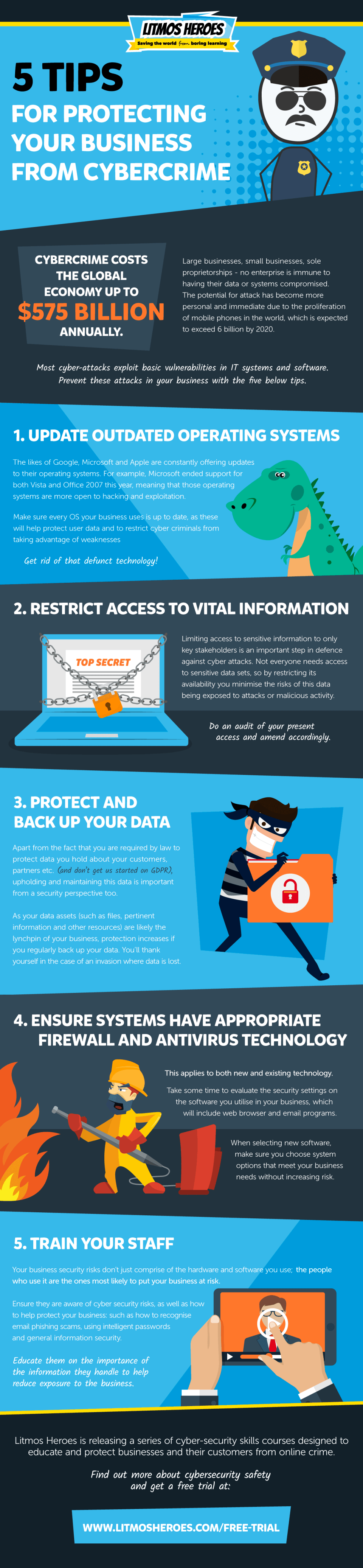 5 Tips For Protecting Your Business From Cybercrime Infographic E 