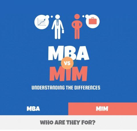 MBA vs Masters in Management: 11 Differences that Matter