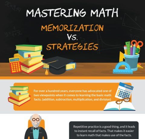 Mastering Math: Memorization vs Strategies Infographic