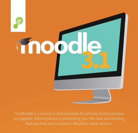Moodle 3.1 New Features Infographic