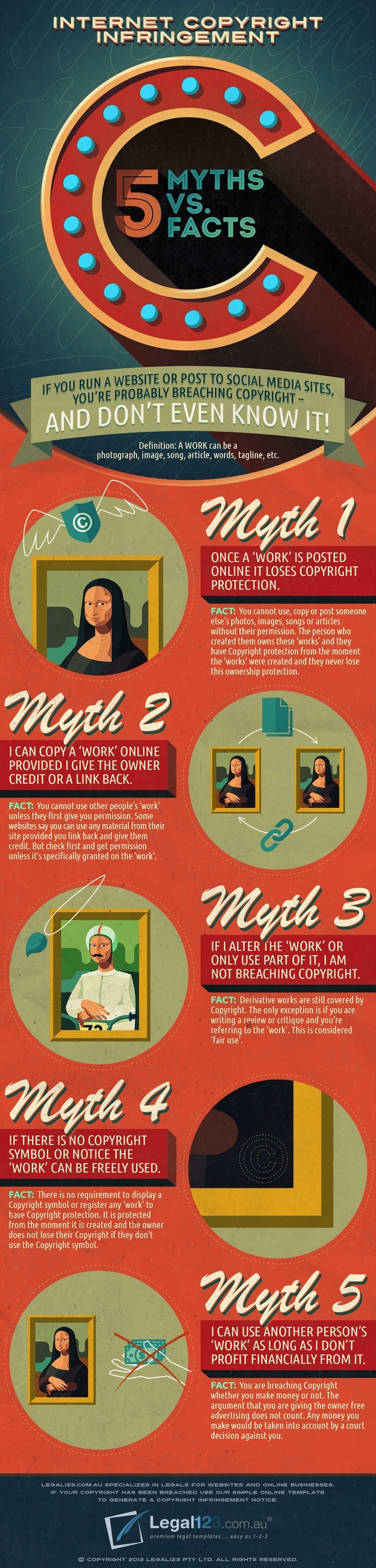 Myths and Facts about Copyright Infringement Infographic