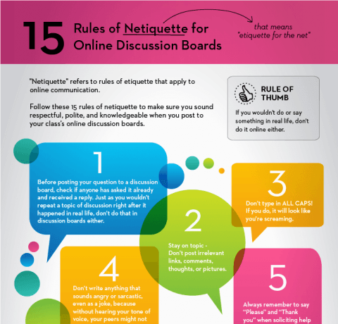 10 best rules netiquette