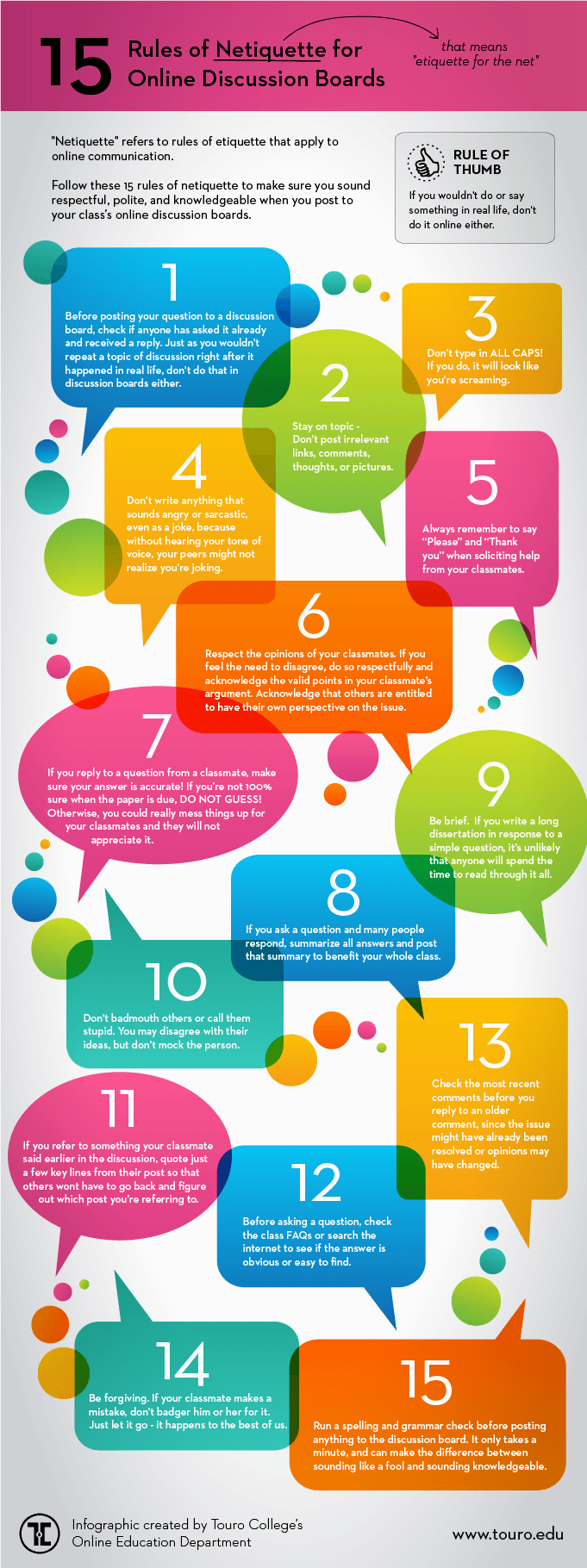 15 Rules of Netiquette for Online Discussion Boards Infographic