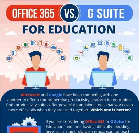 Office 365 Education vs Google Suite for Education Infographic