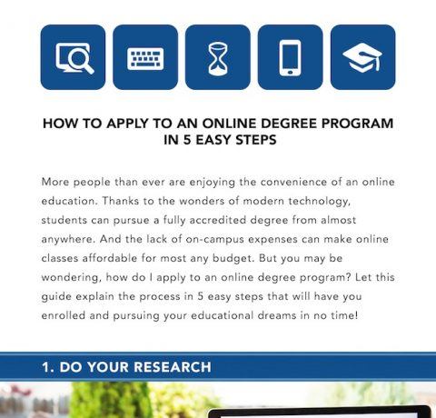 How to Apply to an Online Degree Program Infographic