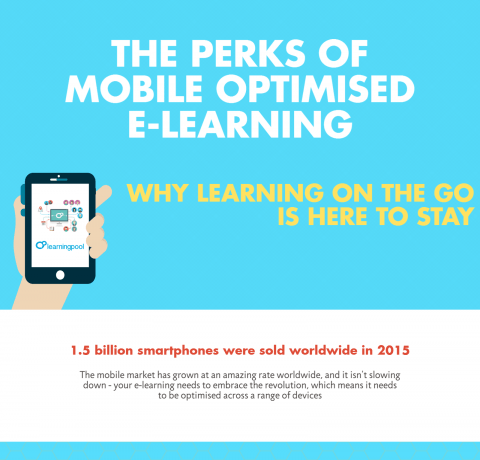 The Perks of Mobile Optimised eLearning Infographic