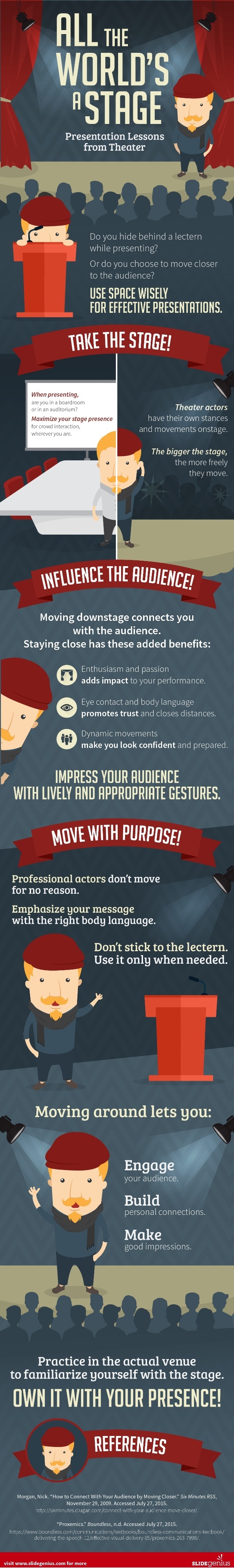 Presentation Lessons From Theater Infographic