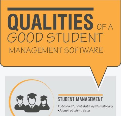 Qualities of a Good Student Management Software Infographic