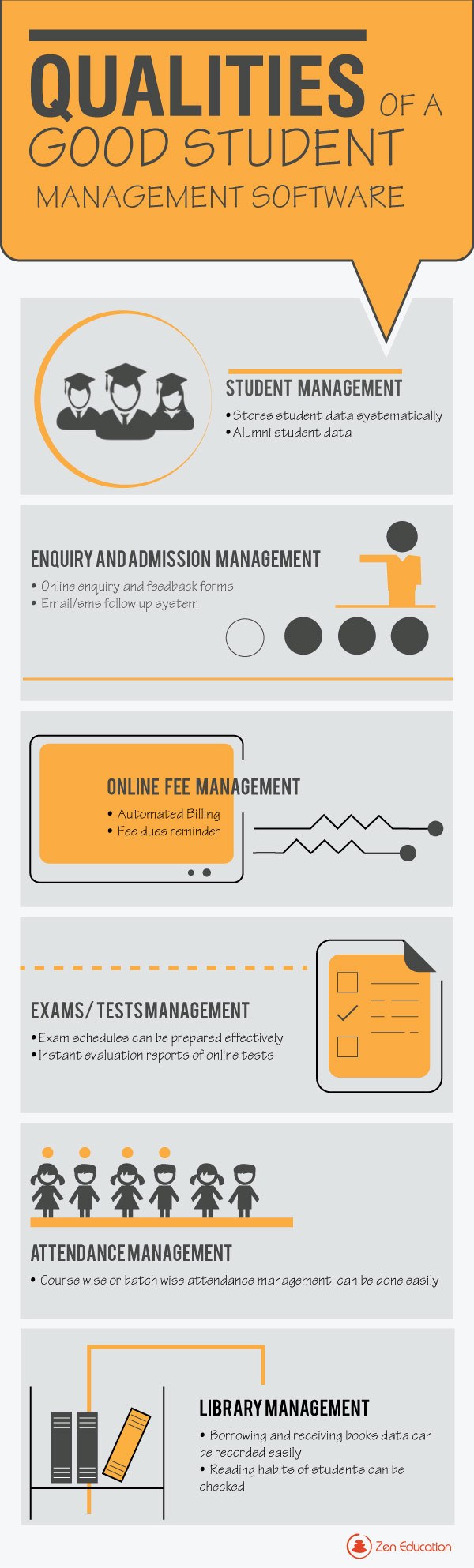 Qualities of a Good Student Management Software Infographic