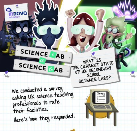Secondary School Science Labs Infographic