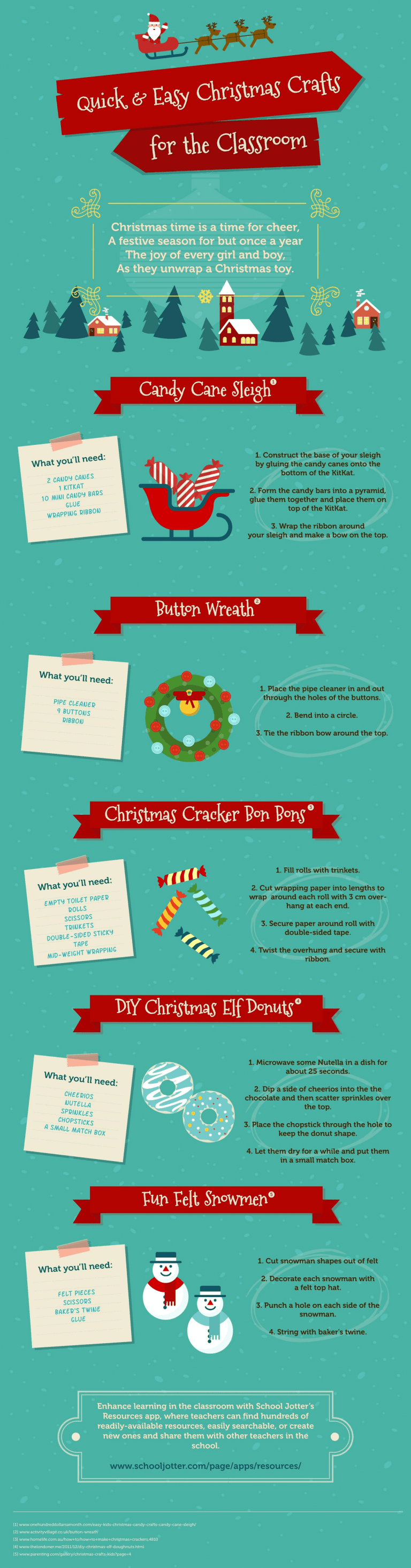 Quick & Easy Christmas Crafts for the Classroom Infographic - e ...