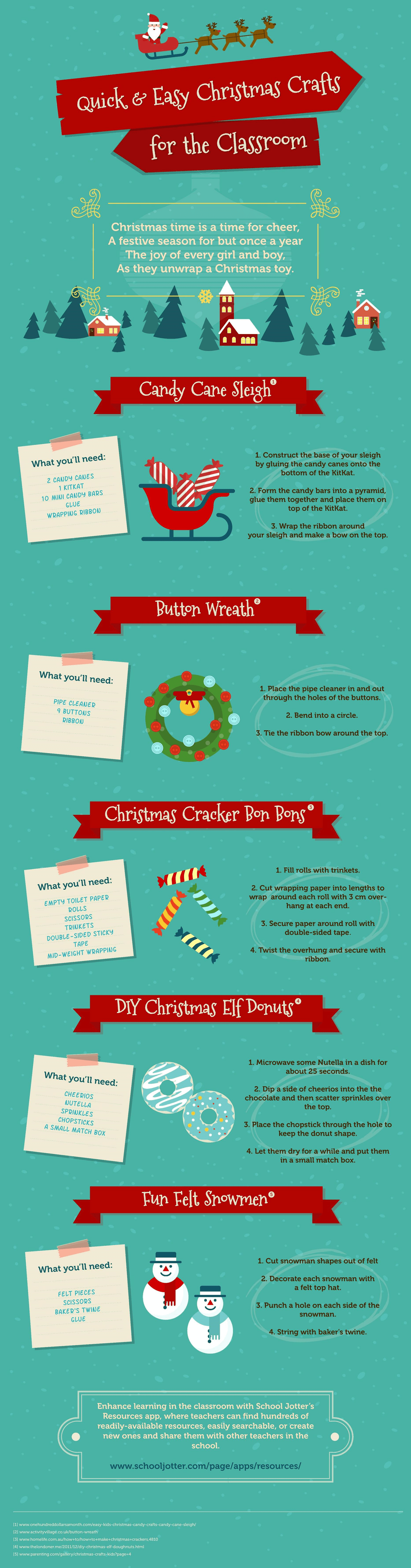 Quick & Easy Christmas Crafts for the Classroom Infographic