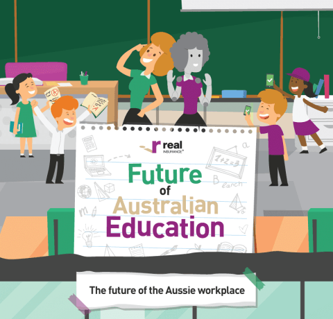 The Real Future Of Australian Education Infographic