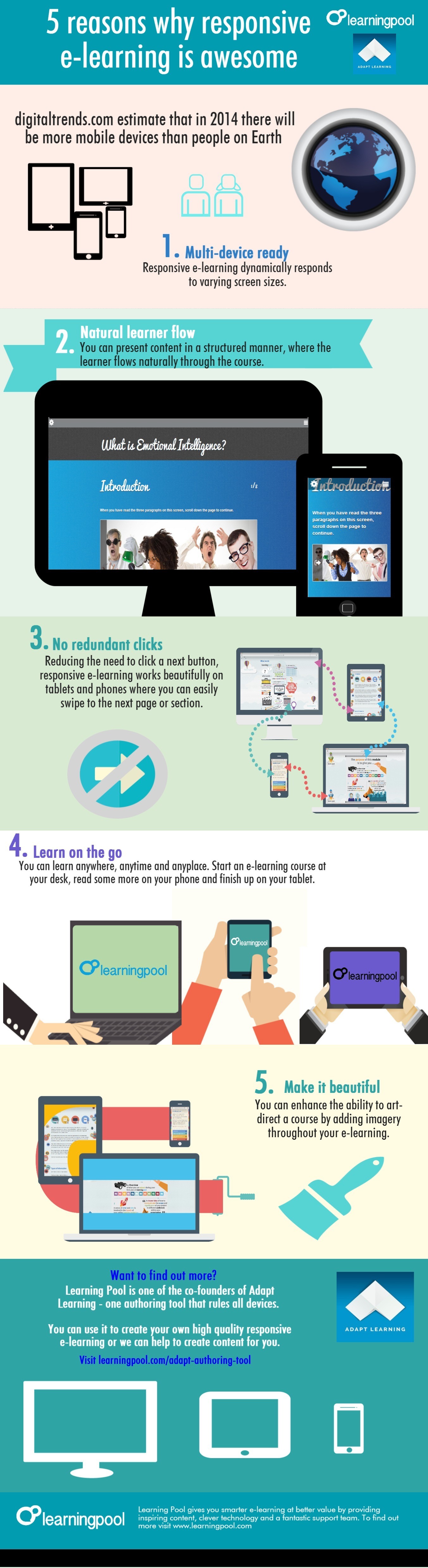 5 Reasons why Responsive E-learning is Awesome Infographic