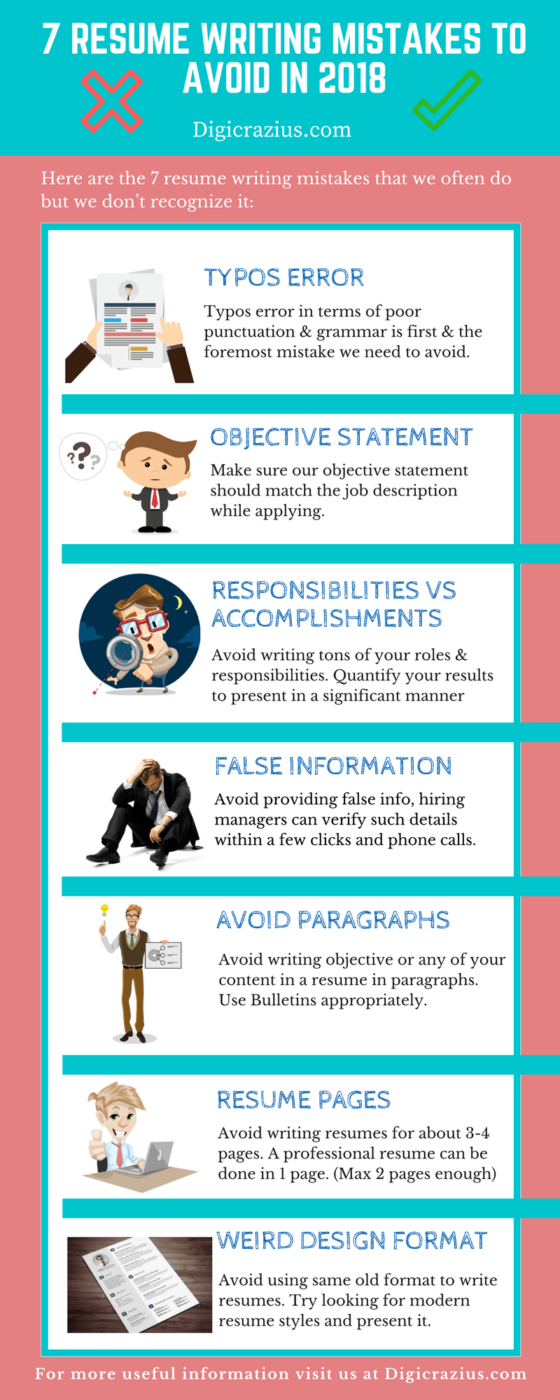 7 Resume Writing Mistakes to Avoid in 2018 Infographic