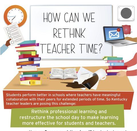 Rethinking Teacher Time Infographic - e-Learning Infographics