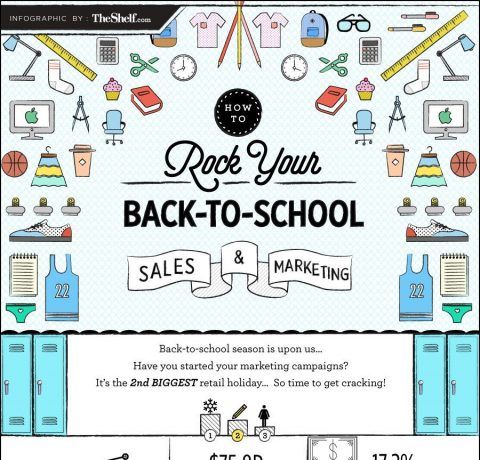 Rock Your Back-to-School Sales and Marketing Infographic