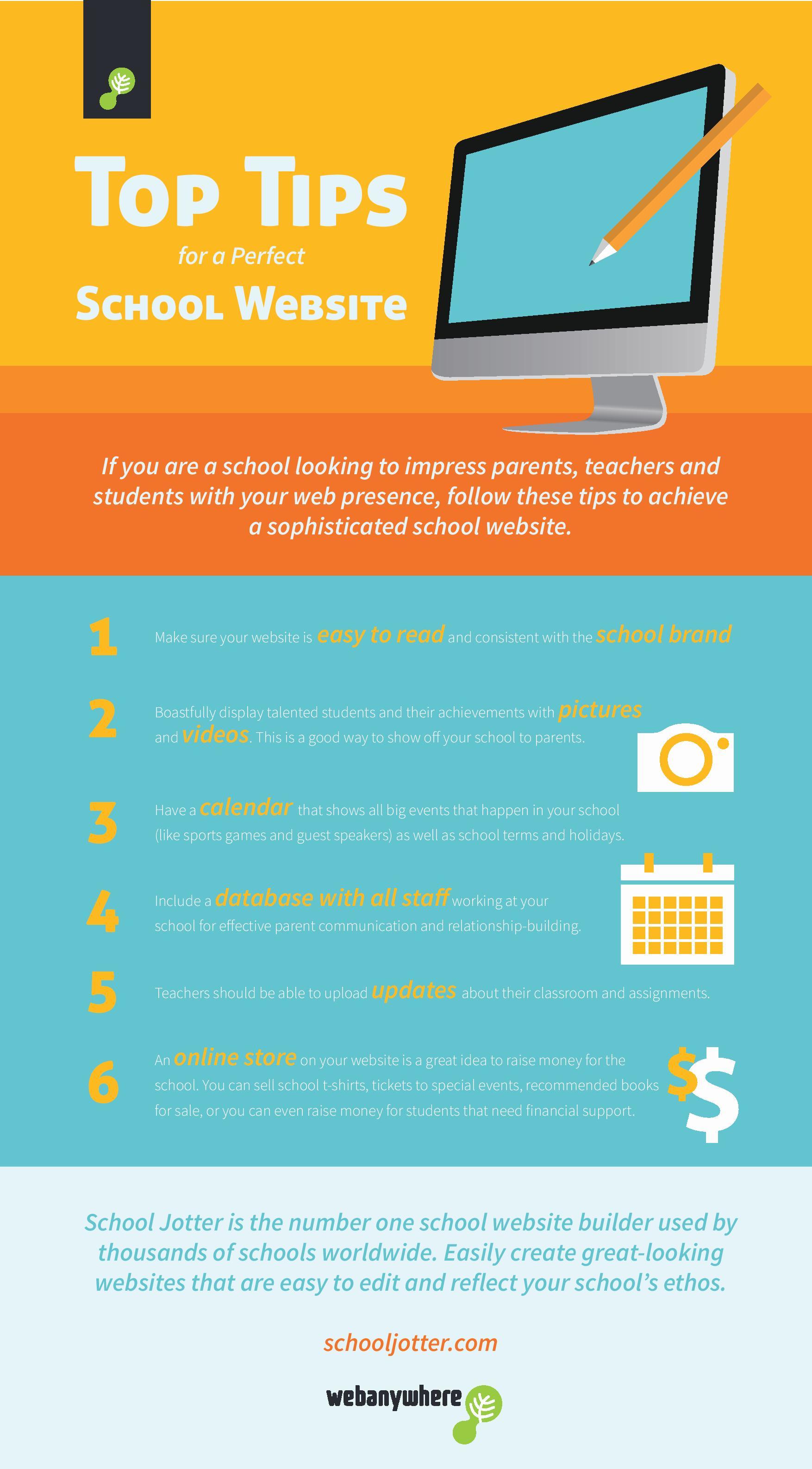 Top Tips for a Perfect School Website Infographic