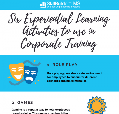 Six Experiential Learning Activities to use in Corporate Training Infographic