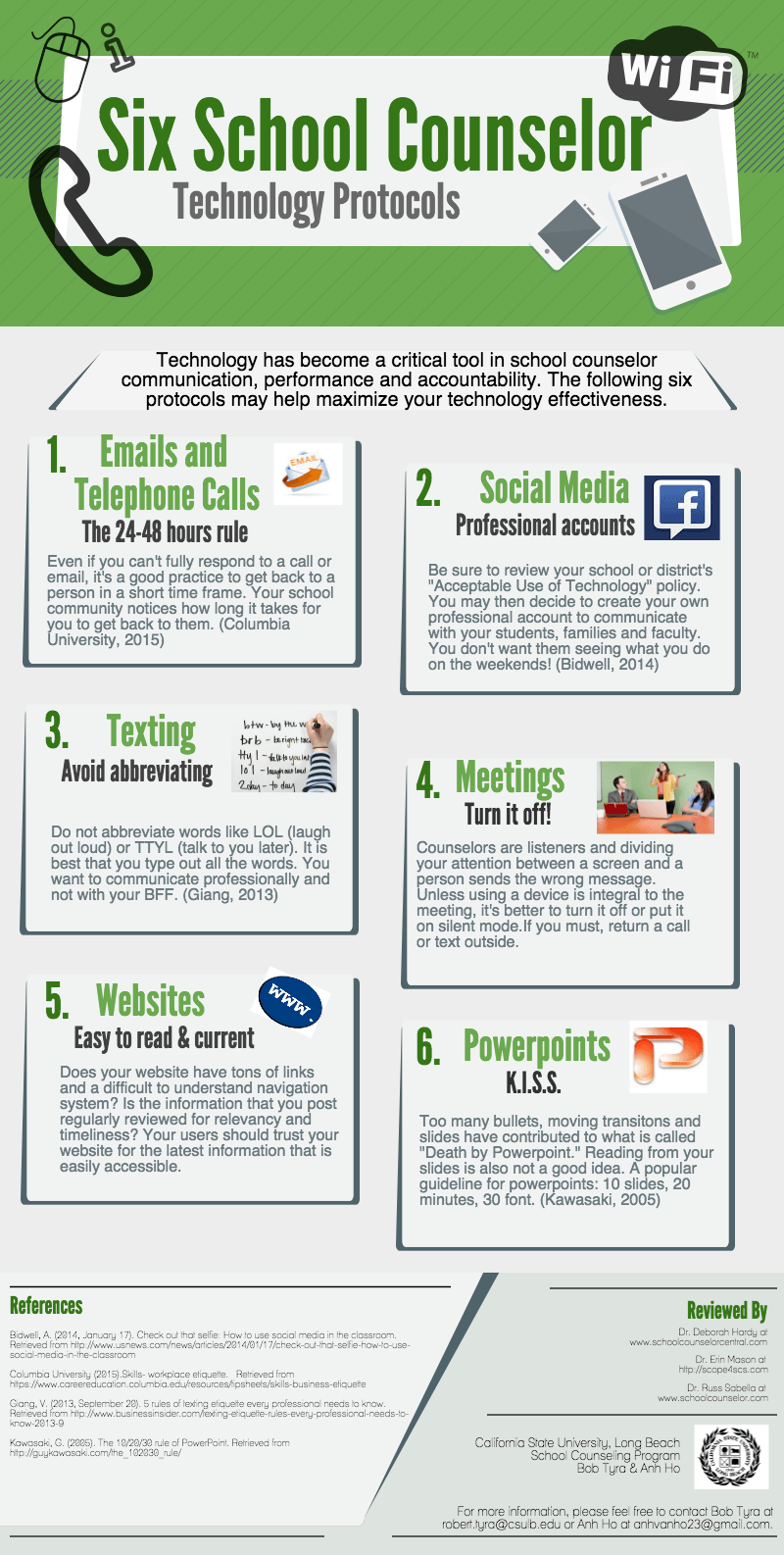 Six School Counselor Technology Protocols Infographic