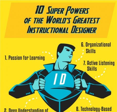 The Exceptional Instructional Designer's Skills Infographic