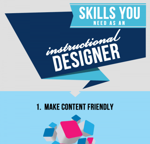 Top Instructional Designer's Skills Infographic