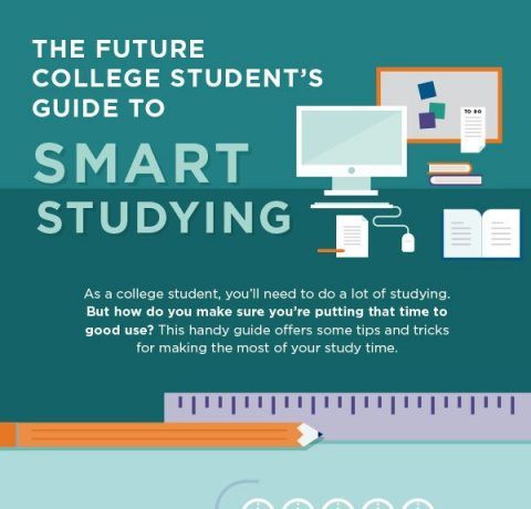 Smart Studying Guide for College Infographic